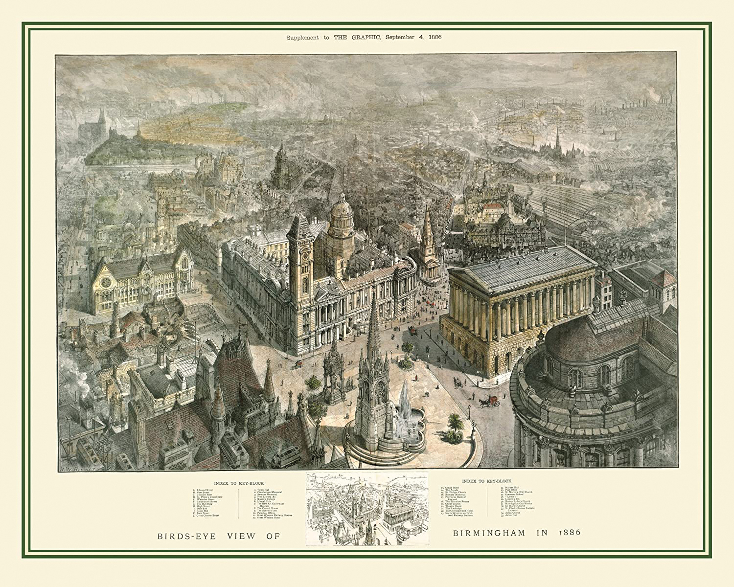 birds-eye view of Birmingham skyline 1886
